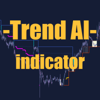 Trend AI Indicator