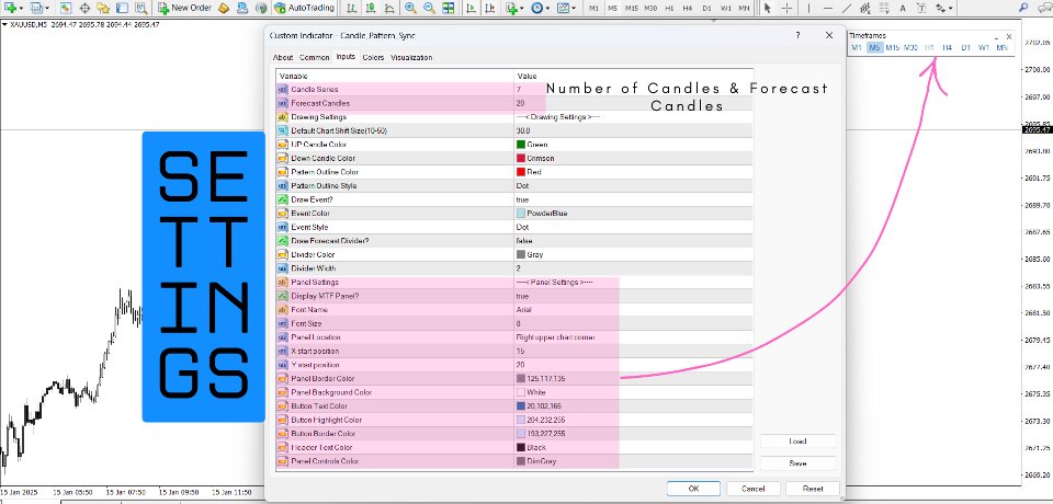 Screenshot #4 Candle Pattern Sync MT5