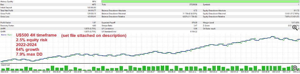 스크린샷 #3 MACD all