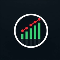 Market Trend Confluence Detector