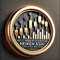 Adaptive Heiken Ashi Candle Indicator