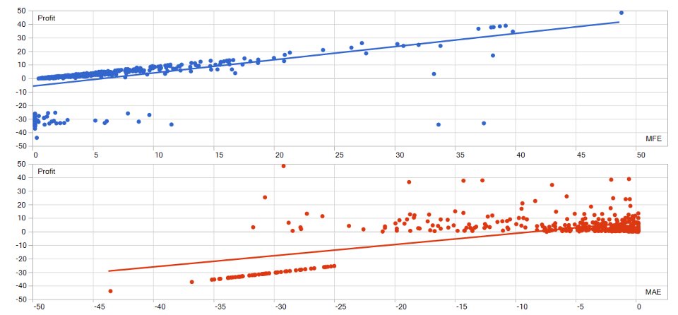 Screenshot #2 Chip Tech