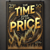 The time zone of the price