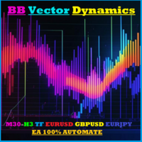 BB vector dynamics robot