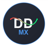 DDMax Dashboard