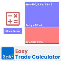 Easy Trade Calculator MT4