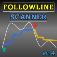 Follow Line MT4 with Scanner