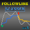 Follow Line MT5 with Scanner