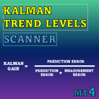 Kalman Trend Levels MT4 Scanner