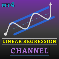 Linear Regression Channel MT4