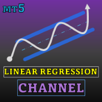 Linear Regression Channel MT5