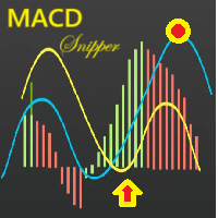 MACD Snipper