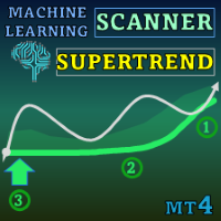 ML Adaptive SuperTrend MT4