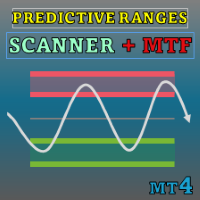 Predictive Ranges MT4 Scanner Multi TF