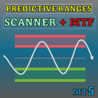 Predictive Ranges MT5 Scanner Multi TF