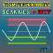 Predictive Ranges MT5 Scanner Multi TF