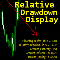 Relative Drawdown Display ms