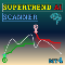 SuperTrend AI Clustering MT4 with Scanner
