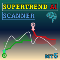 SuperTrend AI Clustering MT5 with Scanner