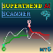 SuperTrend AI Clustering MT5 with Scanner