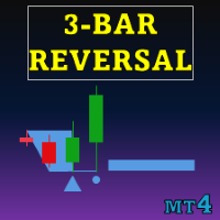 Three Bar Reversal Pattern MT4