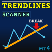 Trendlines with Breaks Scanner MT4