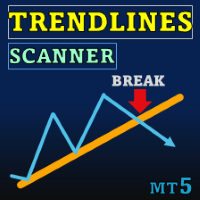 Trendlines with Breaks Scanner MT5