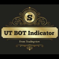 Ut Bot Indicator