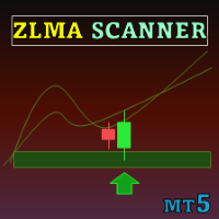 Zero Lag MA Trend Levels MT5 with Scanner