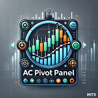 AC Pivot Panel