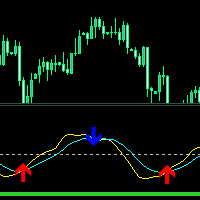 Crossing Line Indicator