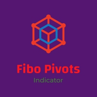 FiboPivotsIndicator