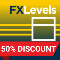 FX Levels MT4