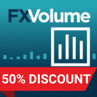 FX Volume