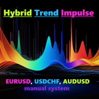 Hybrid trend impulse indicator