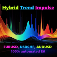 Hybrid trend impulse robot