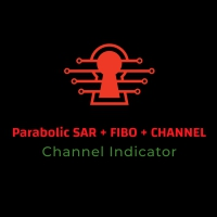 ParabolicSAR Fibo Channel