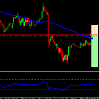 Rsi MA Pullback