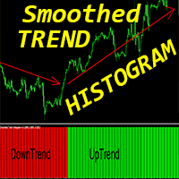 Smoothed Trend Histogram m