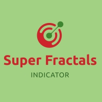 Super Fractals Indicator