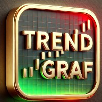 Trend Graf