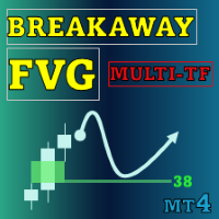 Breakaway Fair Value Gaps MT4