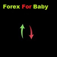 Forex For Baby EA