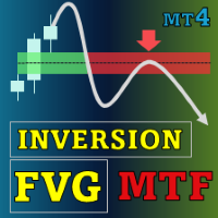 Inversion Fair Value Gaps MT4 Multi TF