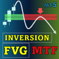 Inversion Fair Value Gaps MT5