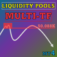 Liquidity Pools MT4