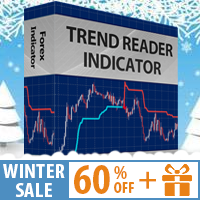 Trend Reader Indicator