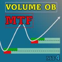 Volumetric Order Blocks MT4 Multi Timeframe