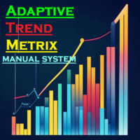 Adaptive trend metrix indicator