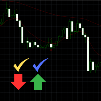 Engulfing EMA Arrow Plotter